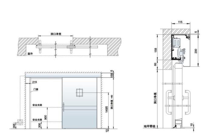 醫(yī)用自動門